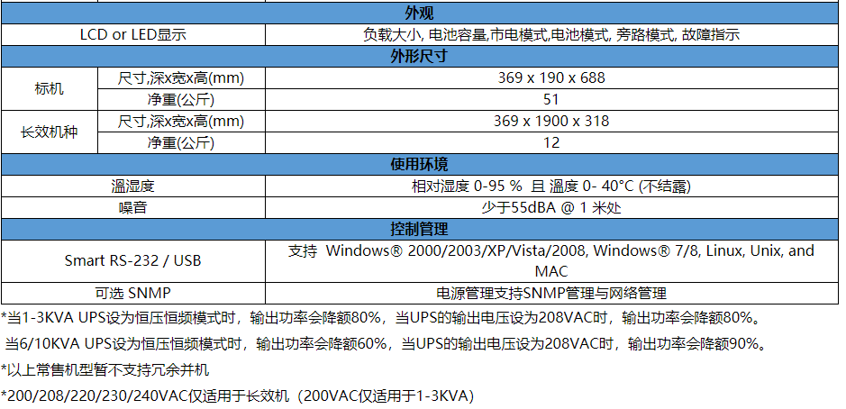 中和全盛UPS.jpg