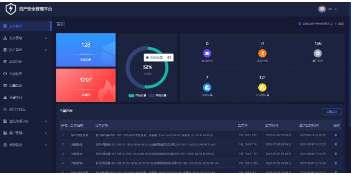 風(fēng)電安全可控工業(yè)工控機(jī)輸出類型多樣 誠信互利 上海寬域工業(yè)網(wǎng)絡(luò)設(shè)備供應(yīng)