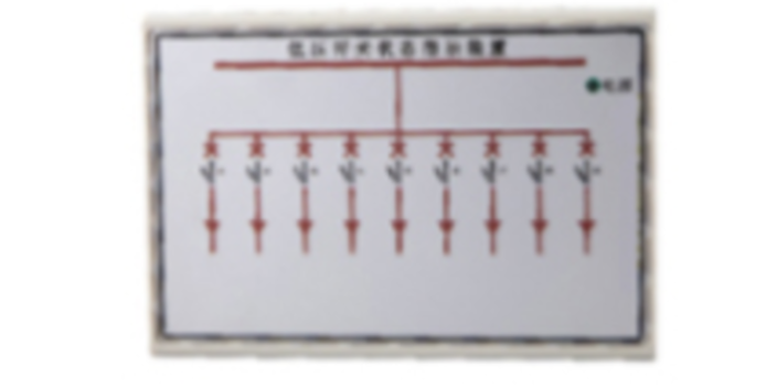 内蒙古现代HBG-80状态指示仪扣件