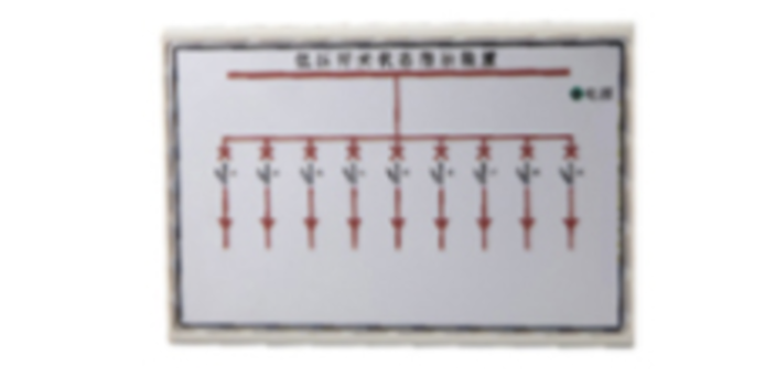 河南机电HBG-905-6智能操控装置性能,HBG-905-6智能操控装置