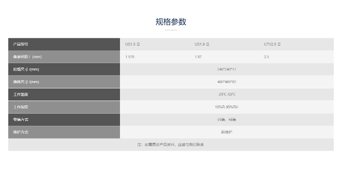 黑龙江电力系统大屏幕小间距led显示屏常见问题