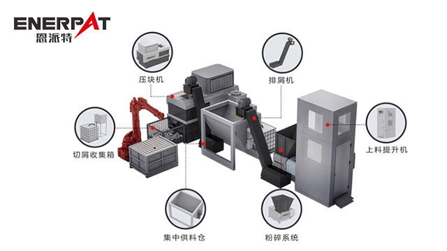 上海	金属屑铝屑压块机价格 欢迎来电 恩派特环保供应;