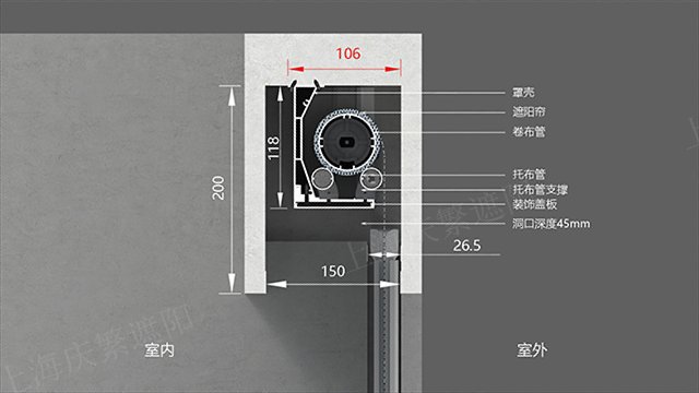 上海防风帘展示