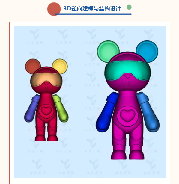 3D掃描