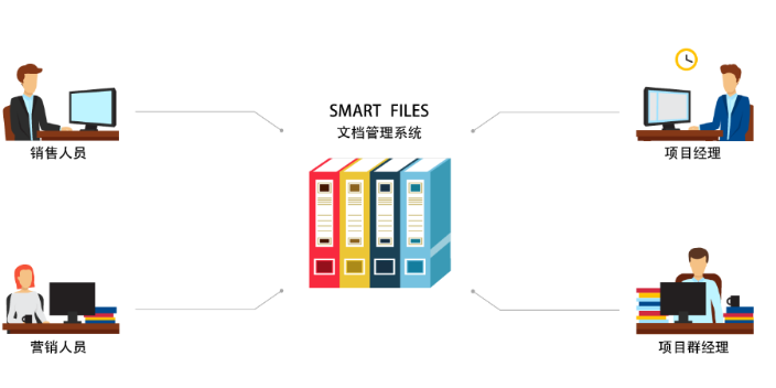 上海企业电子发票管理软件系统品牌