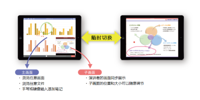 东莞企业文档安全管理系统品牌