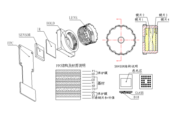 光明区多功能点胶机维保 售后服务 和田古德自动化设备供应