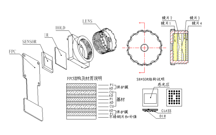 深圳半导体点胶机设备 原厂供应 和田古德自动化设备供应