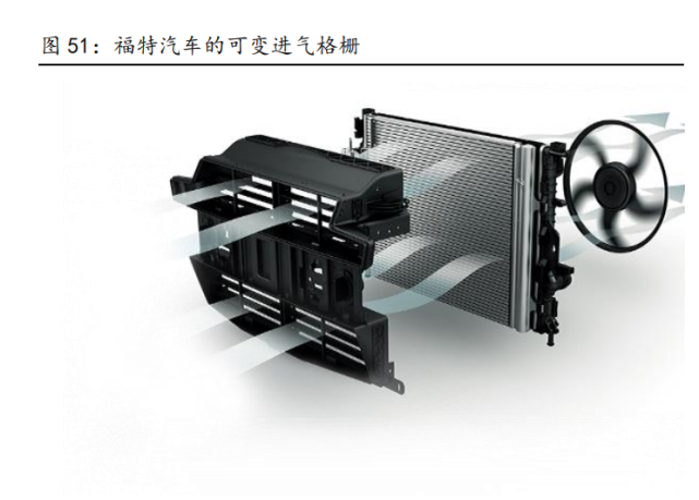 深圳SCSS智能座艙感知系統汽車芯片研發