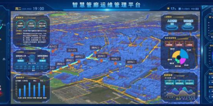 北京高科技智慧管廊包括哪些 信息推荐 南京麦堤微林信息科技供应