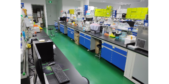 TNF  多因子检测 上海乐备实生物供应