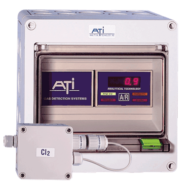 A14/A11 模块化气体检测仪