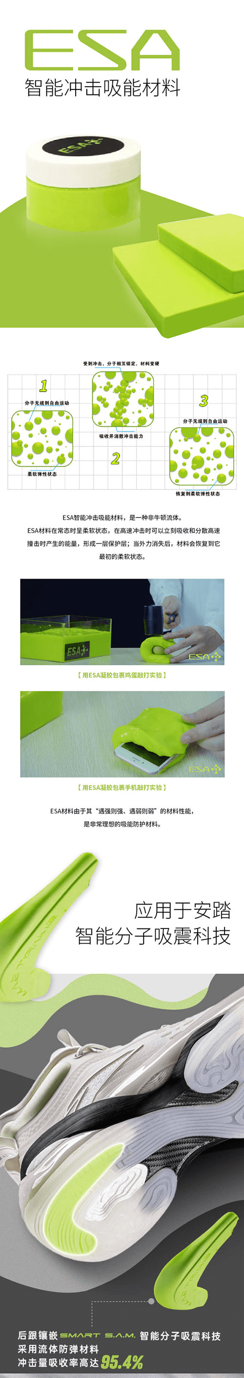 ESA smart impact energy absorbing material is a nonNewtonian fluidShenzhen Innovation Advanced