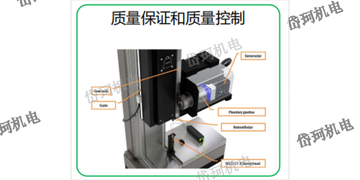 深圳激光干涉仪厚度测量