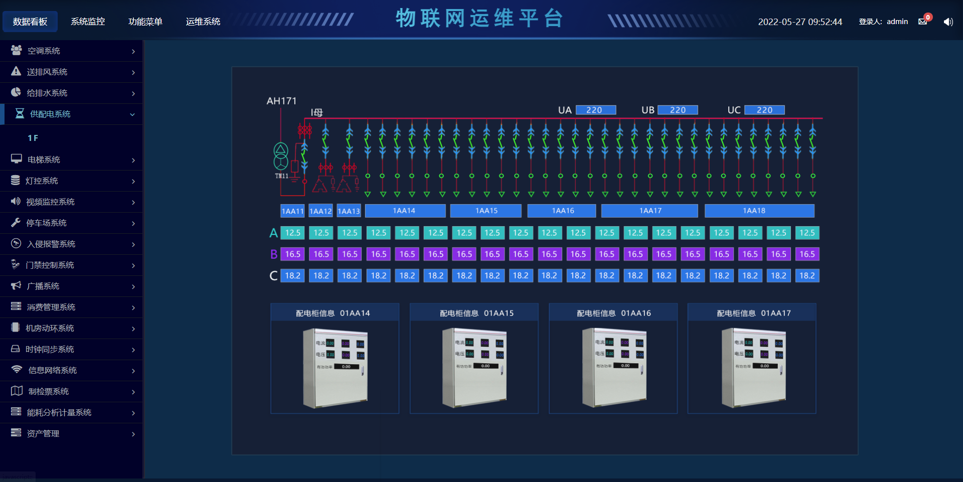 集成系统