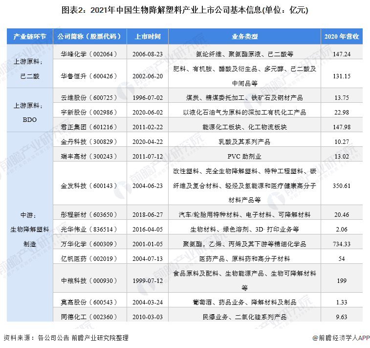 圖2公司基本信息.png