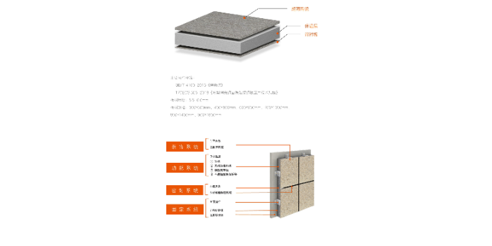 贵州高分子PVC板哪里买,PVC板