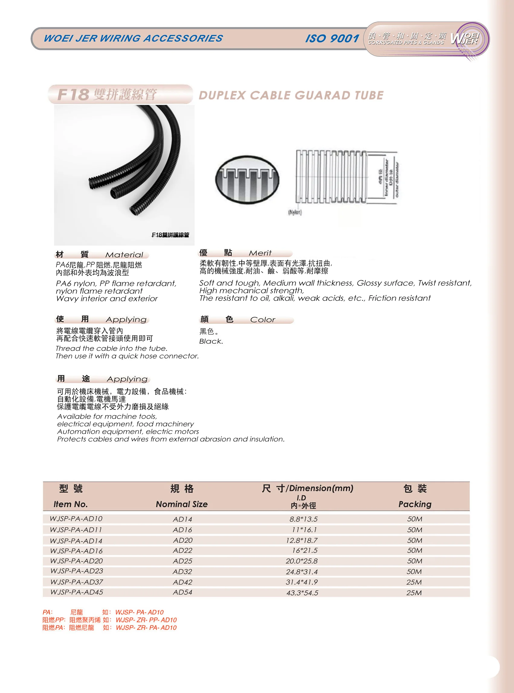 F18雙拼護線管 定.png