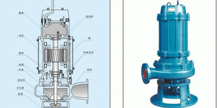 天津工艺水泵标签