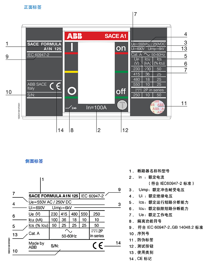 塑殼斷路器A1C介紹.jpg