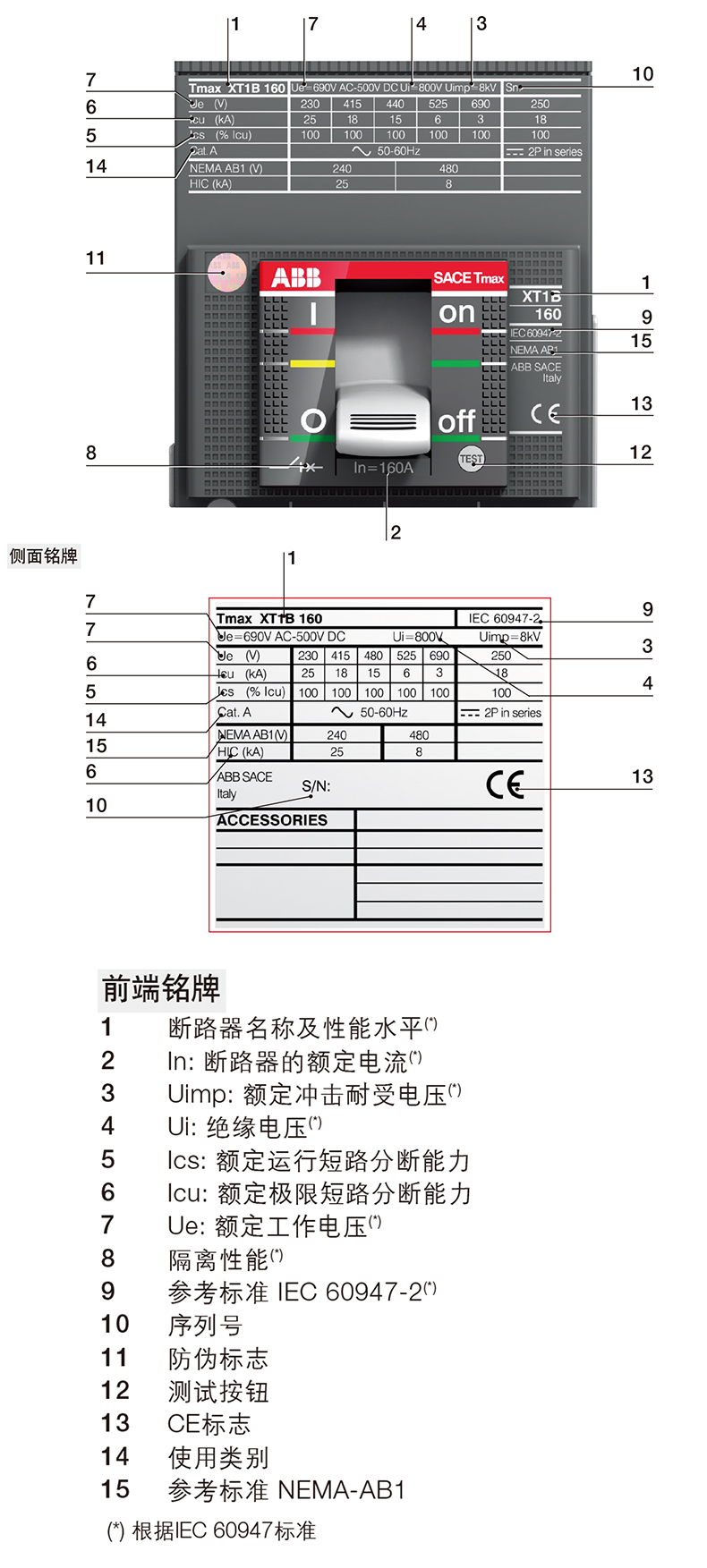 塑殼斷路器XT1系列介紹1.jpg