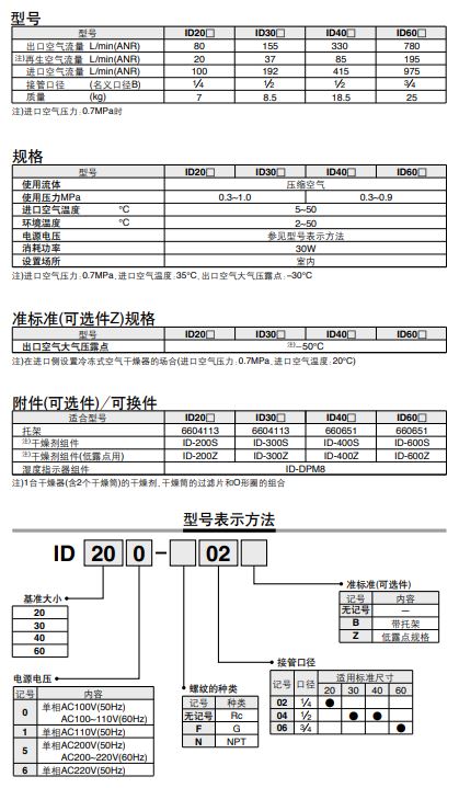 SMC無熱再生式空氣干燥器ID系列型號規(guī)格.JPG