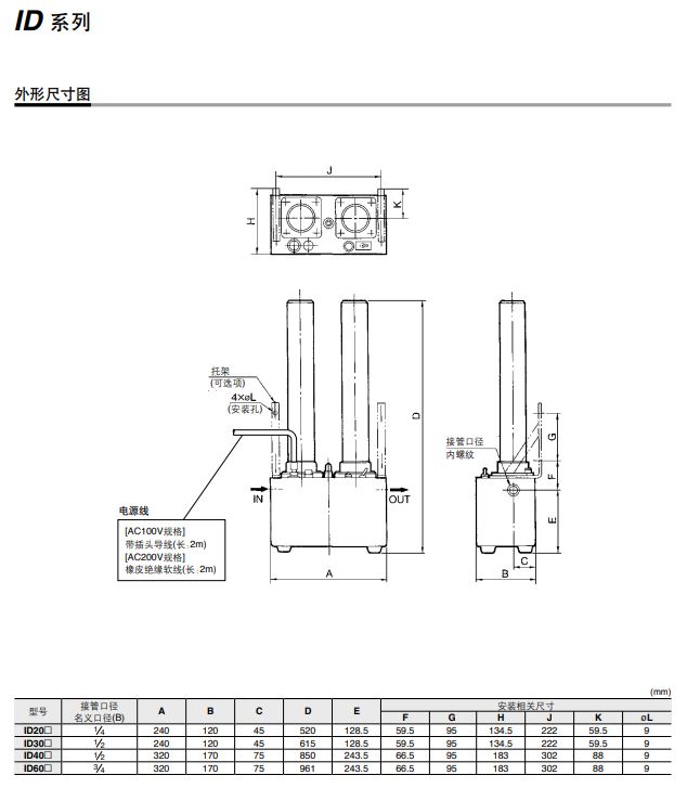 SMC無熱再生式空氣干燥器ID系列外形尺寸圖.JPG