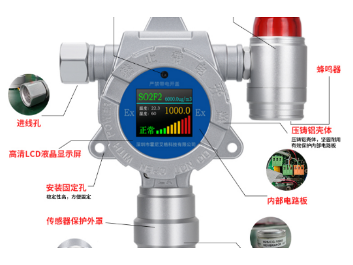 山西抱管式在線式一氧化碳檢測儀售價 客戶至上 深圳市霍尼艾格科技供應