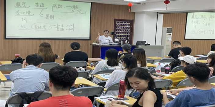 黑龙江暨南大学新闻学考研辅导,考研辅导