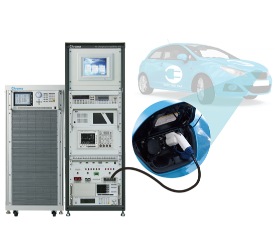 電動汽車充電相容性自動測試系統 Chroma8000