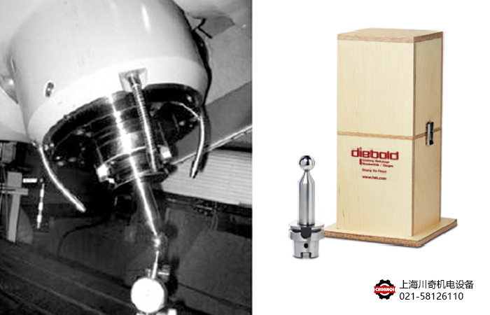 Diebold球頭檢棒設(shè)定RTCP