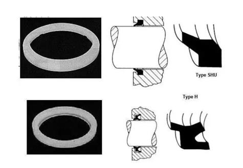 液壓密封圈.jpg 液壓密封圈.jpg