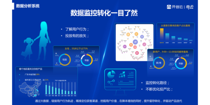 济南机械加工行业网站建设平台,网站建设