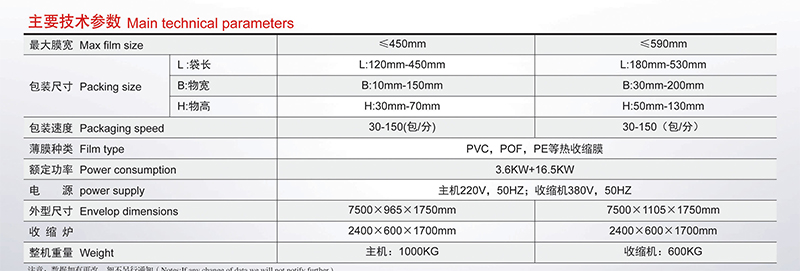 KXG-590全自動高速熱收縮包裝機1.jpg