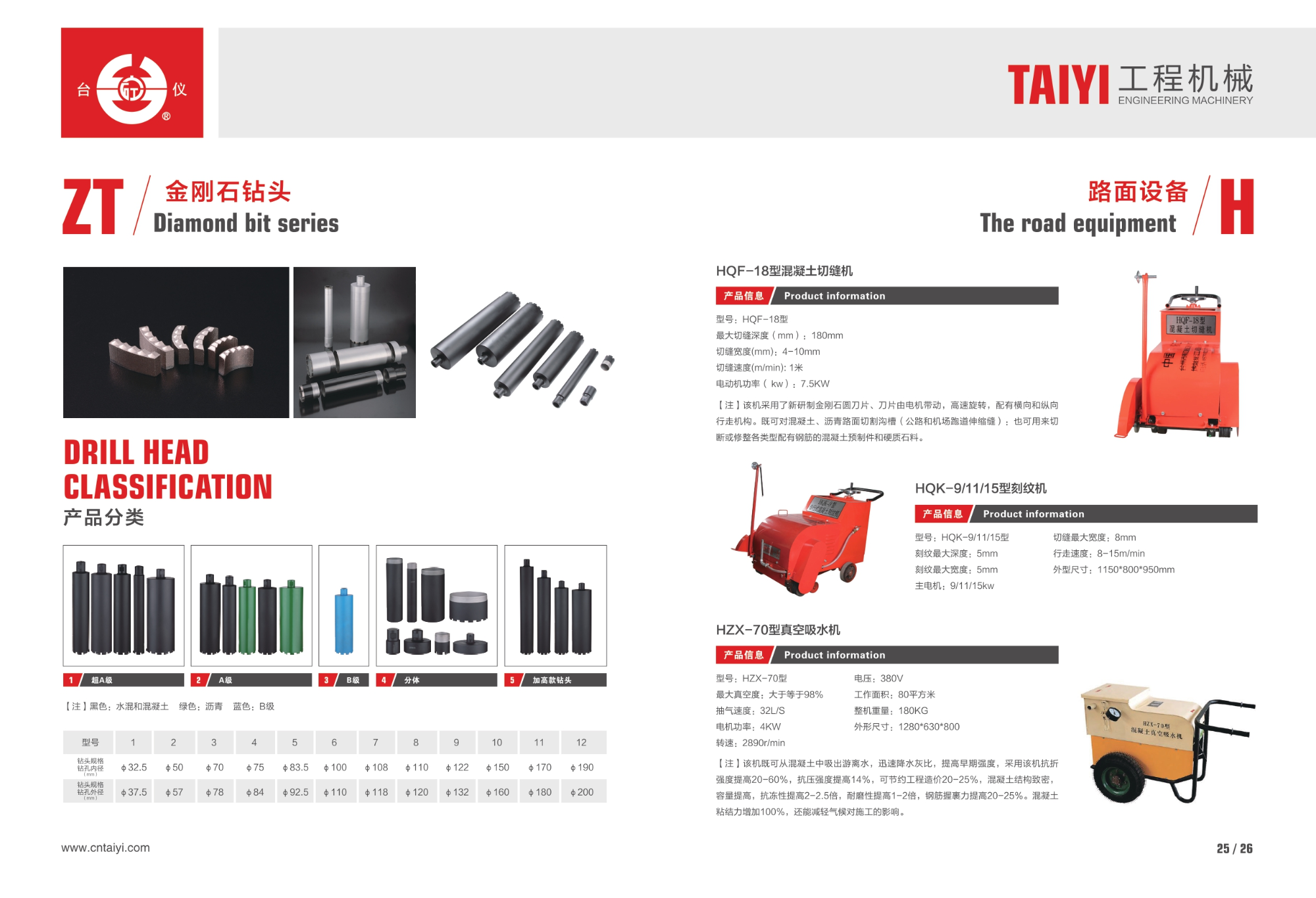 廣東鑿巖鉆頭品牌 真誠(chéng)推薦 椒江建設(shè)工程機(jī)械廠供應(yīng)