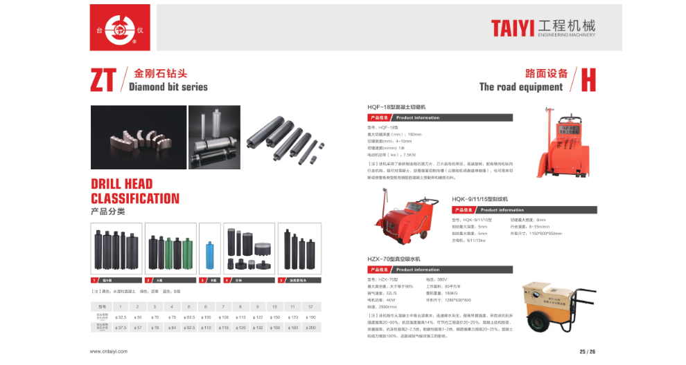 上海 錐孔球齒鉆頭去哪買(mǎi) 歡迎咨詢(xún) 椒江建設(shè)工程機(jī)械廠供應(yīng)