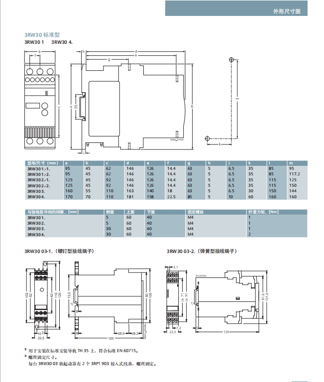 軟啟動器介紹1.png