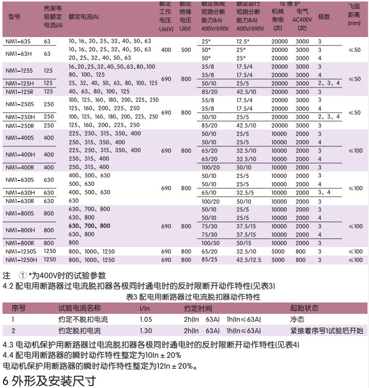 塑殼斷路器NM1-400S-3300空氣開(kāi)關(guān)介紹1.jpg