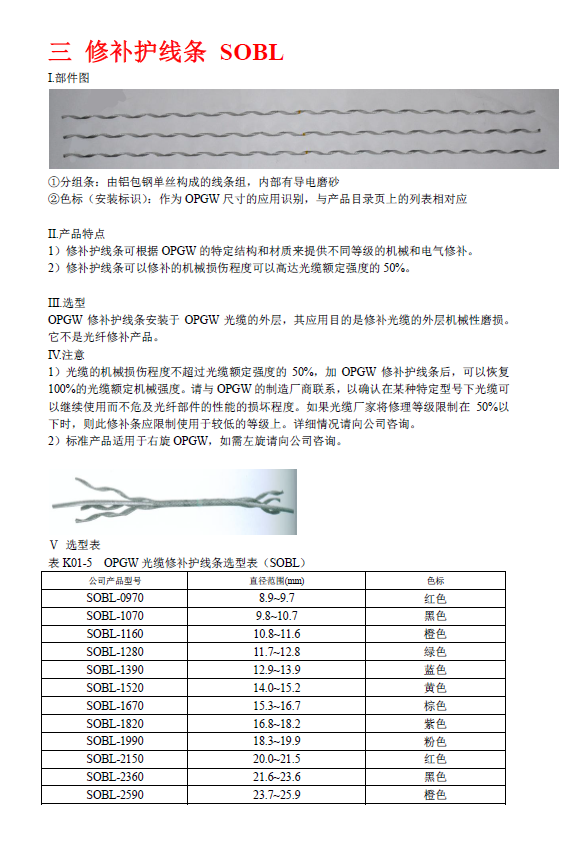 OPGW光纜修補(bǔ)條