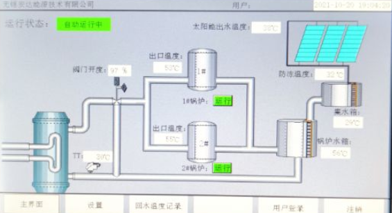 供熱節(jié)能改造項(xiàng)目2.png