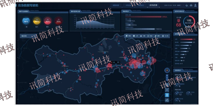 广西电子地图融合通信指挥调度系统