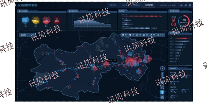 上海一张图融合通信指挥调度系统平台 来电咨询 杭州讯简科技供应