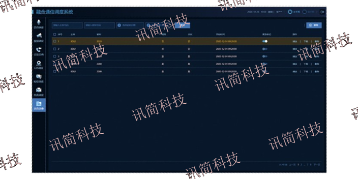 南京智能融合通信指挥调度系统 欢迎来电 杭州讯简科技供应
