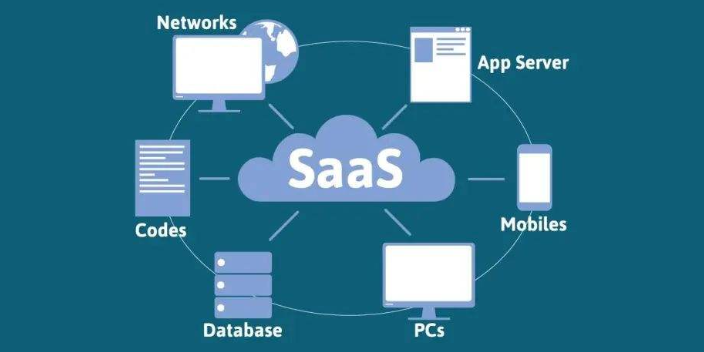 高陵区公司做Saas智能营销云平台的作用,Saas智能营销云平台