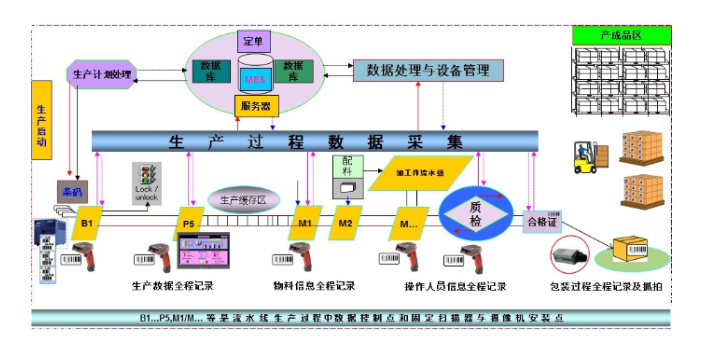 寧河區(qū)咨詢金蝶軟件選就找金蝶軟件代理商天誠時代服務周到