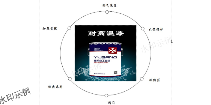 无锡无机硅耐高温高温漆哪家好 无锡市玉邦树脂涂料供应