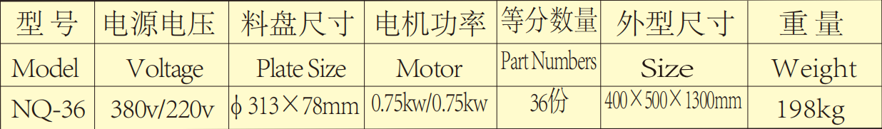 自動(dòng)面團(tuán)(餡料)分塊機(jī)1.png