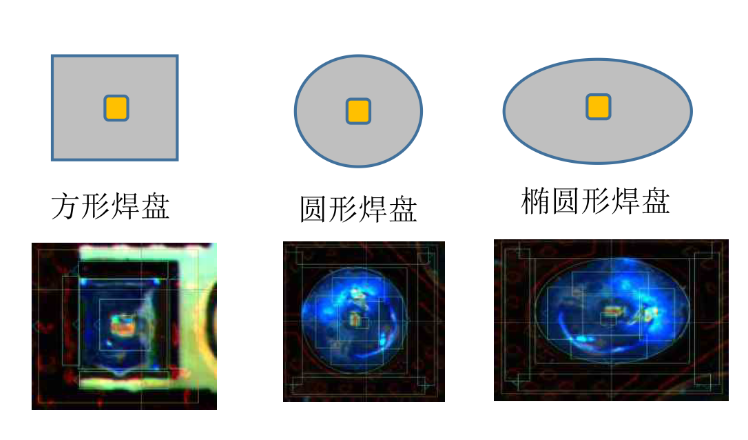 深圳精密AOI檢測設(shè)備市場價 源頭制造商 和田古德自動化設(shè)備供應(yīng)