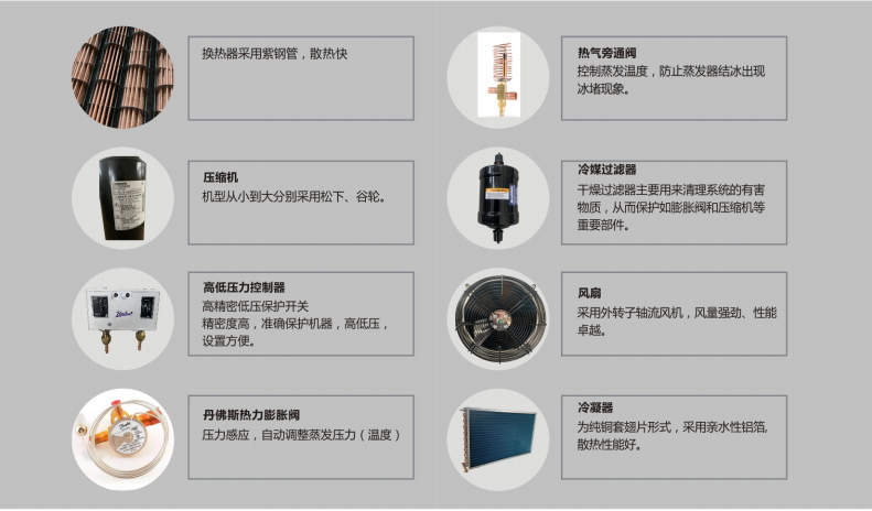 超冷環保冷凍式干燥機.png