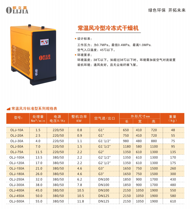 常溫風冷型冷凍式干燥機.png